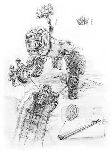 RescueSquad